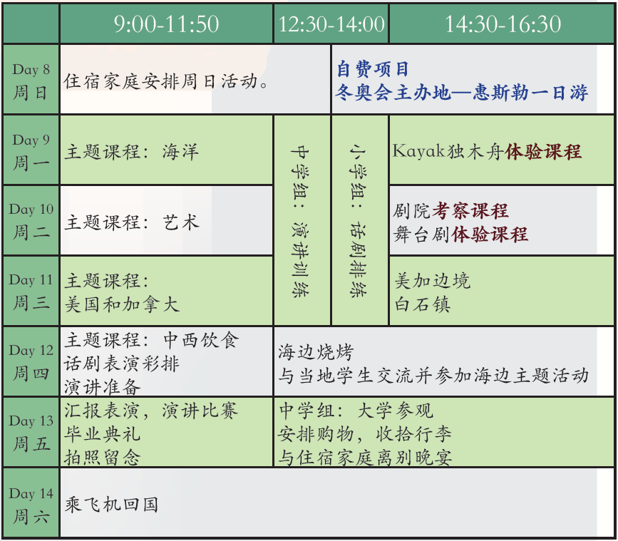 留哪儿—2017温哥华BBF情景英文夏令营