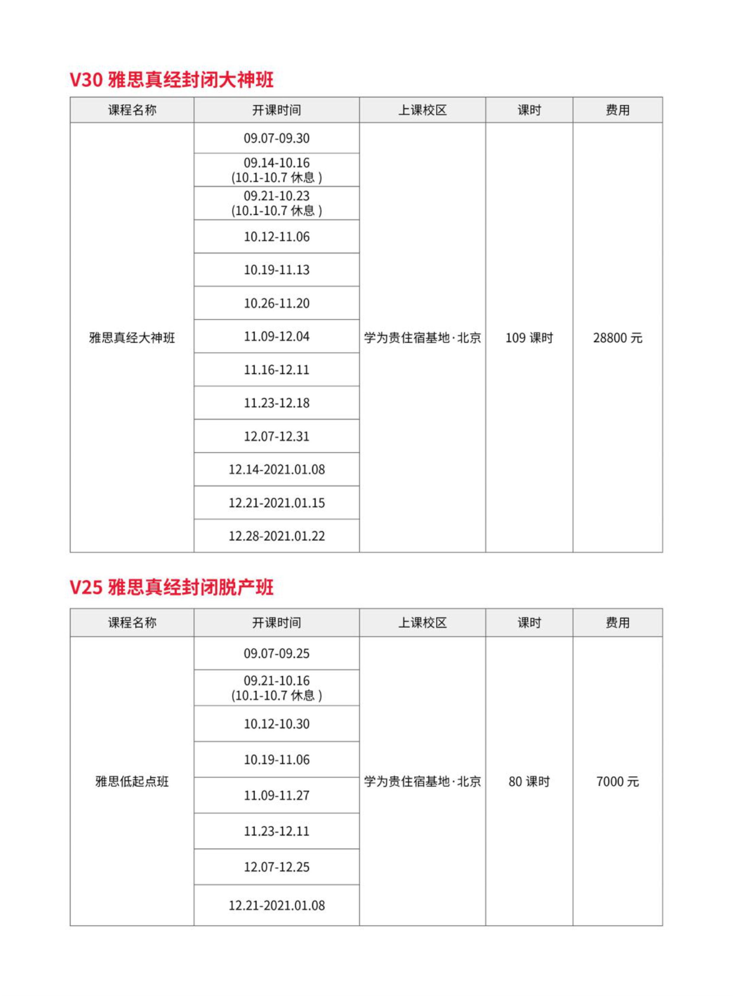 成都学为贵雅思封闭班