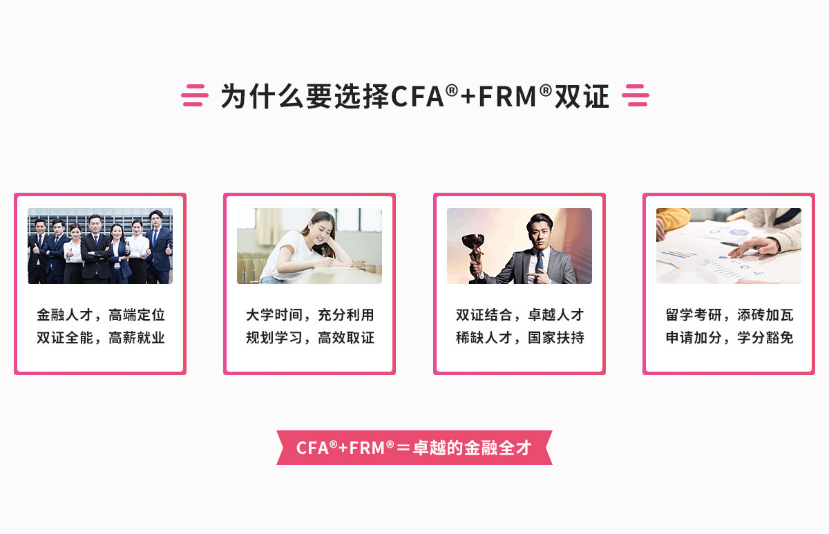 中博CFA®+FRM®双证优播课程 