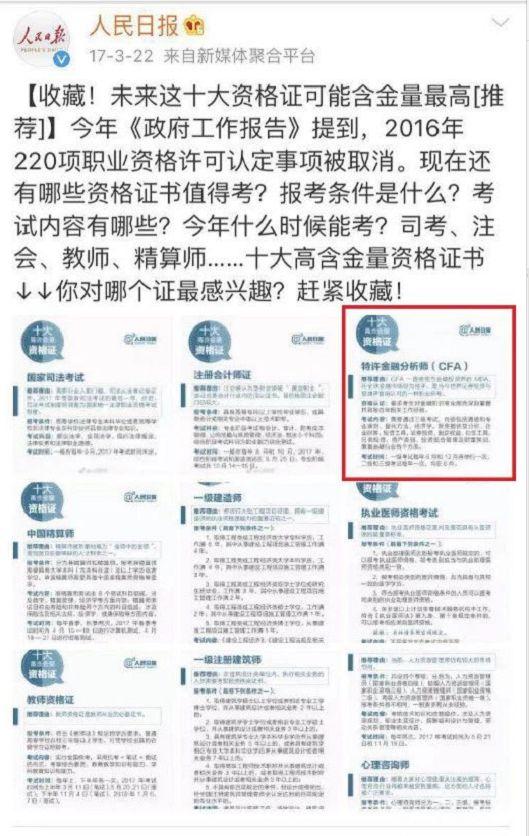  为什么要考CFA®证书，行业数据告诉你CFA®持证人前景！  b