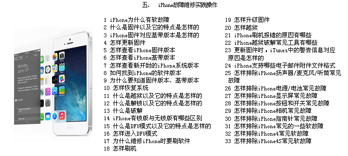 交航iPhone手機培訓(xùn)課程介紹