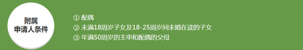 瓦努阿图身份移民