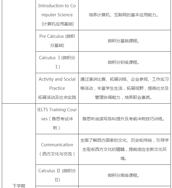  深圳大学留学服务中心澳洲名校直升班留学招生简章