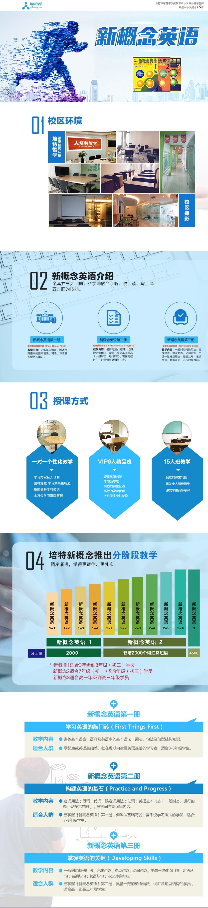 合肥新概念英语（一）
