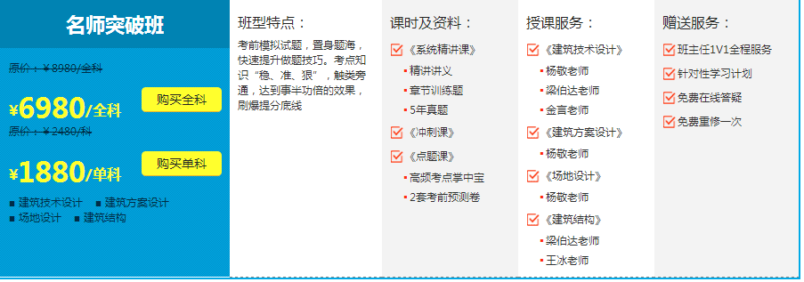 注冊建筑師招生簡章