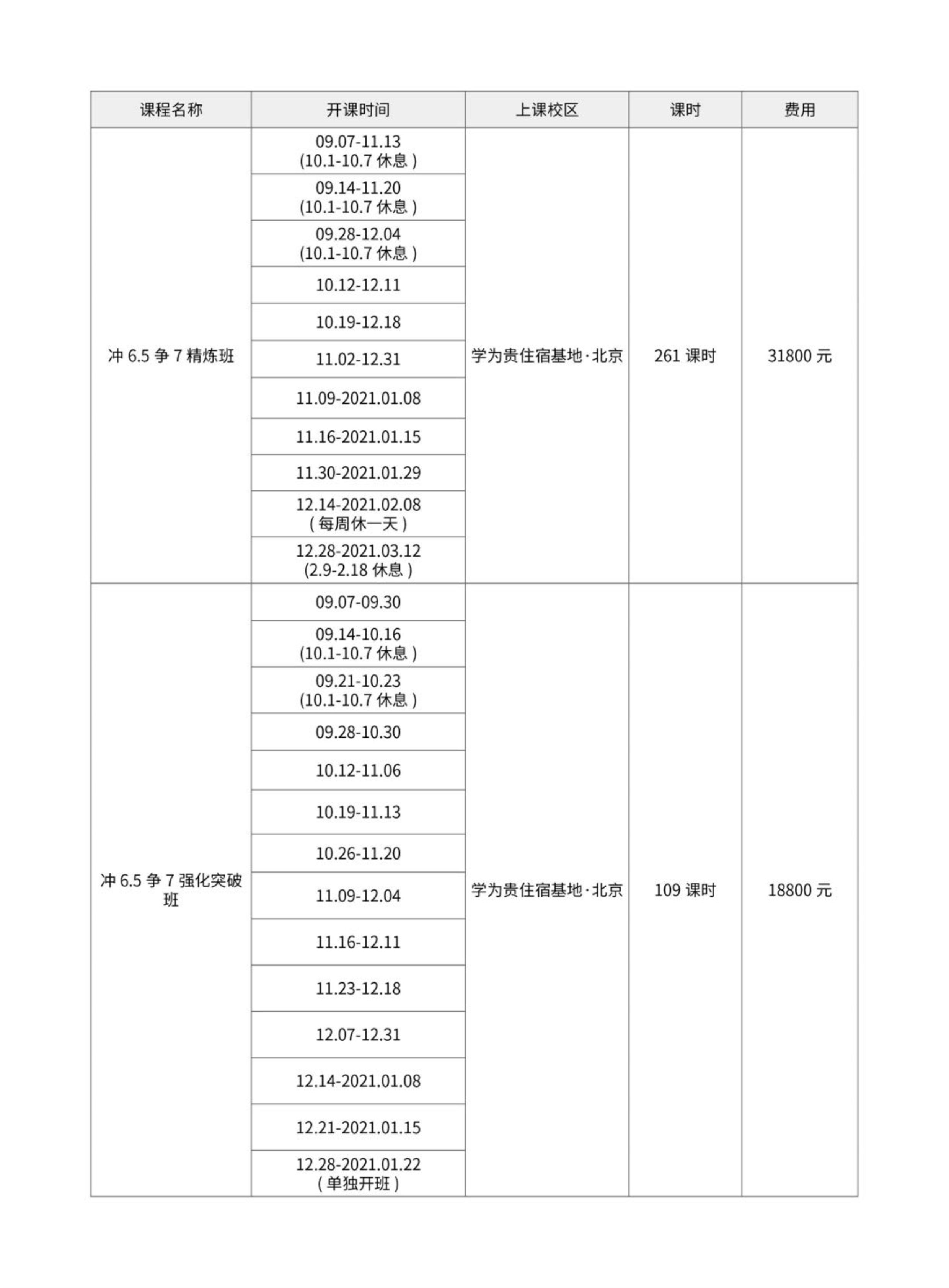 成都学为贵雅思封闭班