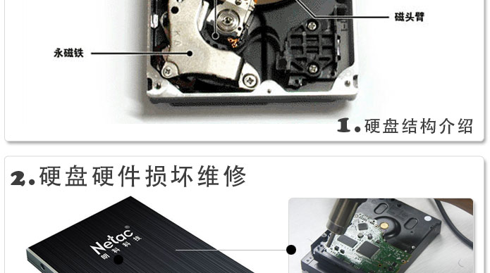 交航數(shù)據(jù)恢復(fù)高級(jí)研修班