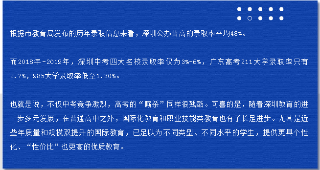   深圳高中批分数线公布，想进深圳四大、世界大学还有这个机会！