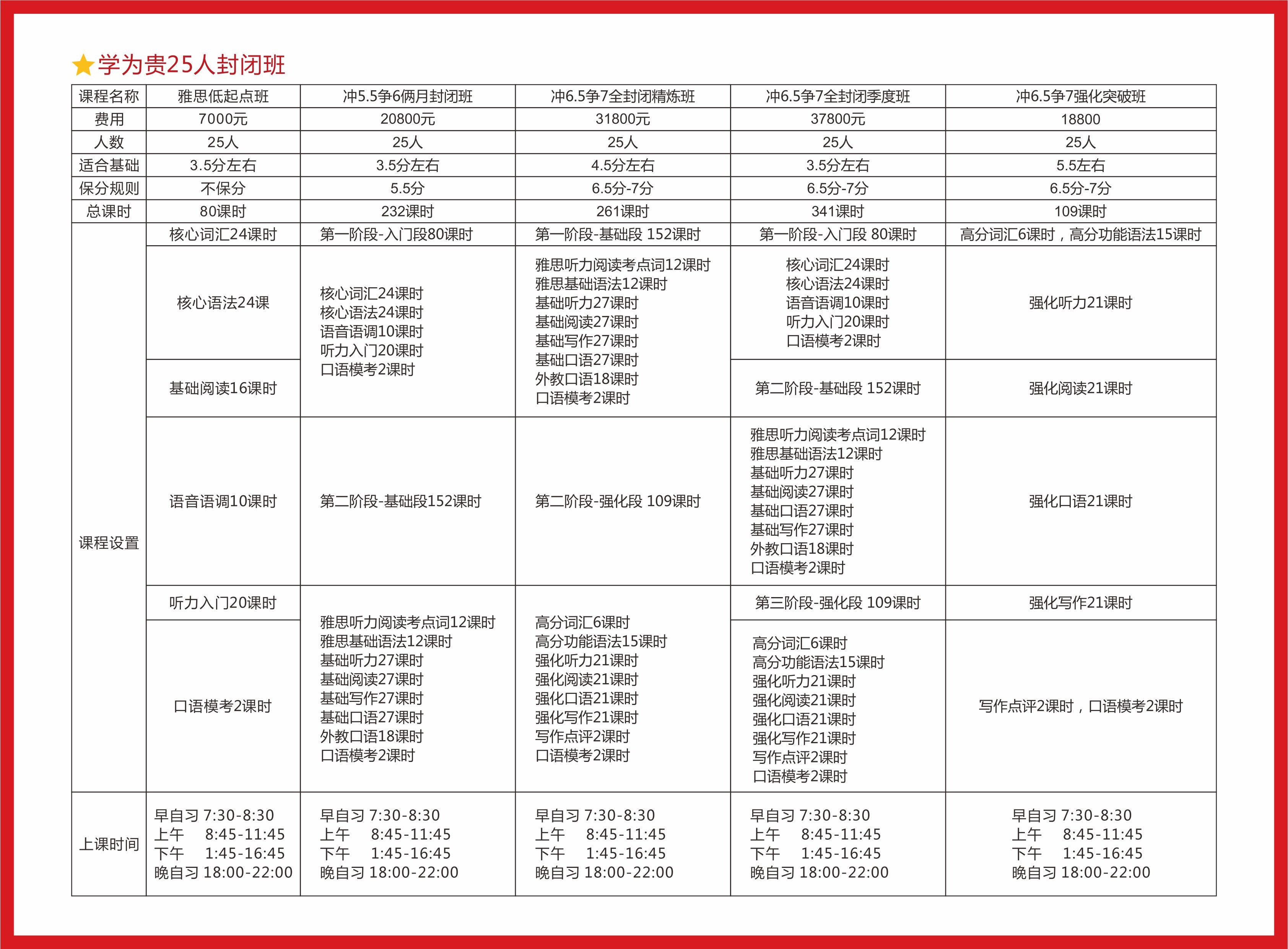 成都学为贵雅思封闭班