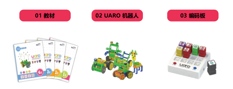 绵阳乐博乐博UARO机器人课程