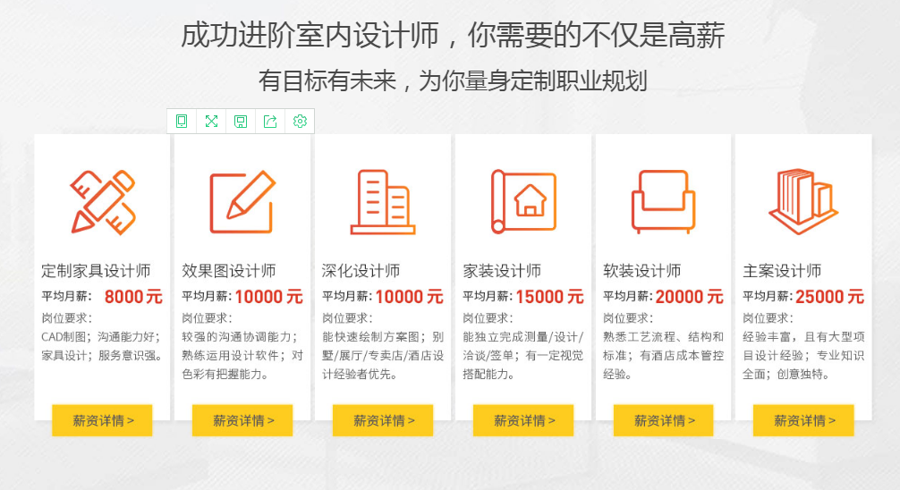 郑州火星时代教育—室内高级设计师班