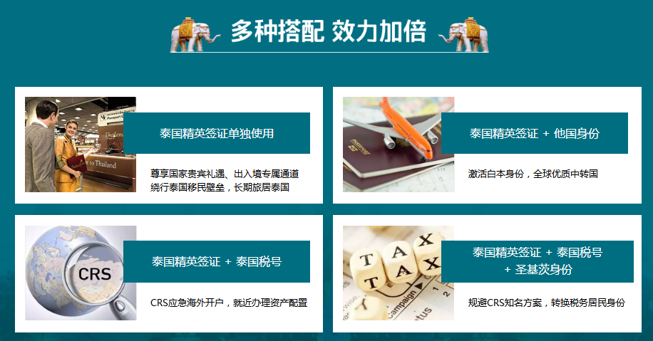 泰国精英签证