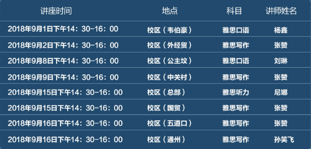 【环球教育雅思】9月5人团报班课可享8折