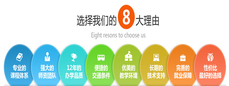 成功时代—软装设计培训课程