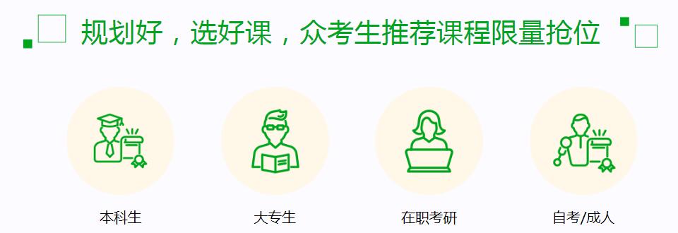 北京文都考研—考研春季集训营