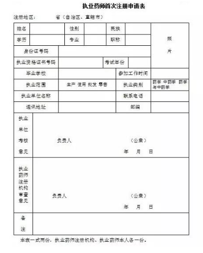 2018执业药师首次注册全攻略