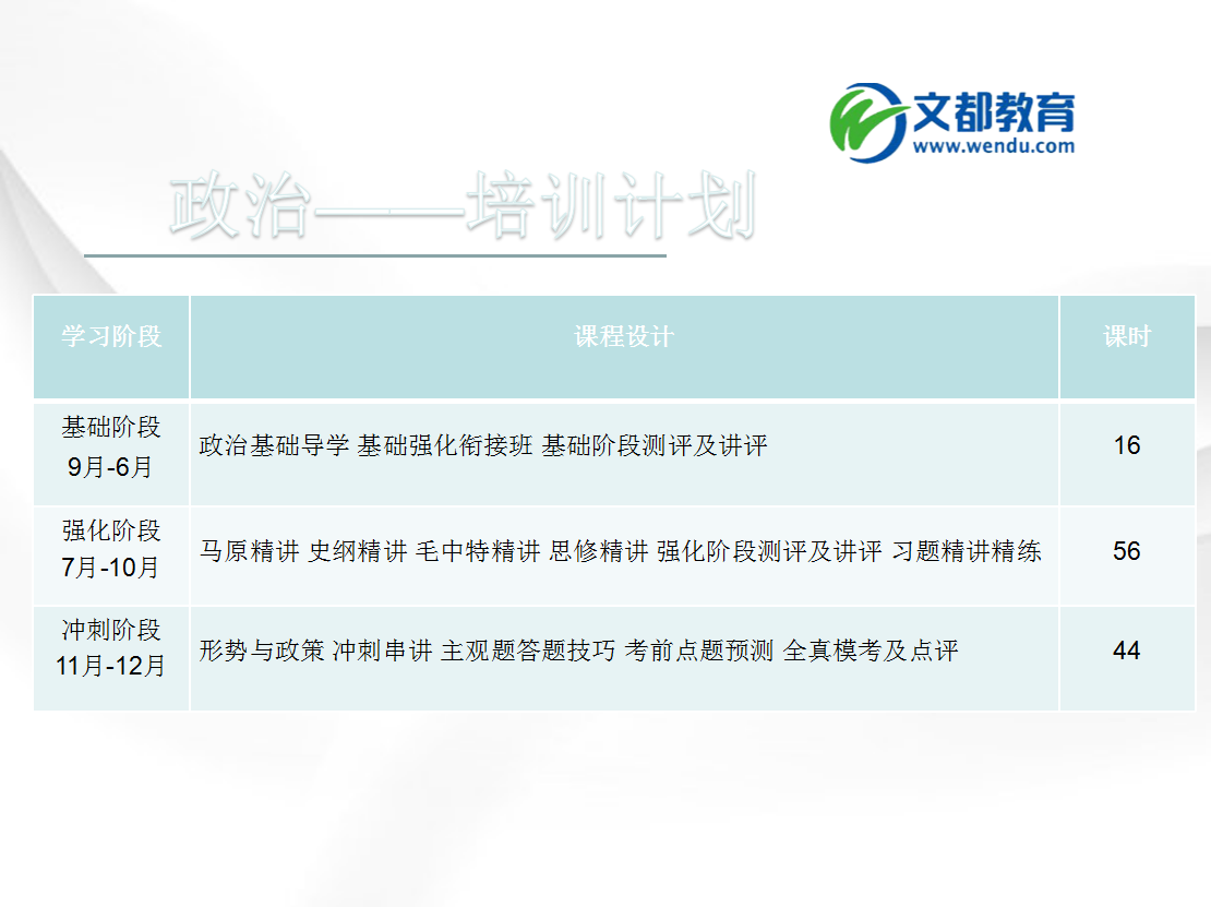  2021考研高端彩虹卡课程计划-政治
