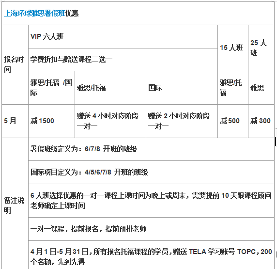 上海环球教育暑假班5月份优惠