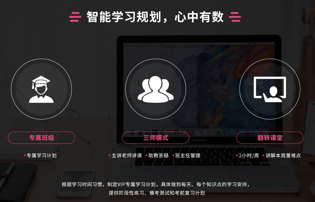 中博CFA®+FRM®双证优播课程 