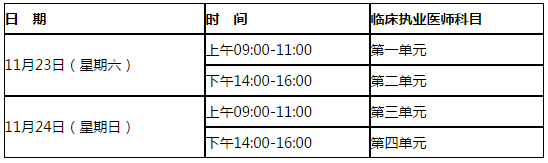  2019年医师考试时间，执医医师考试一年考几次？