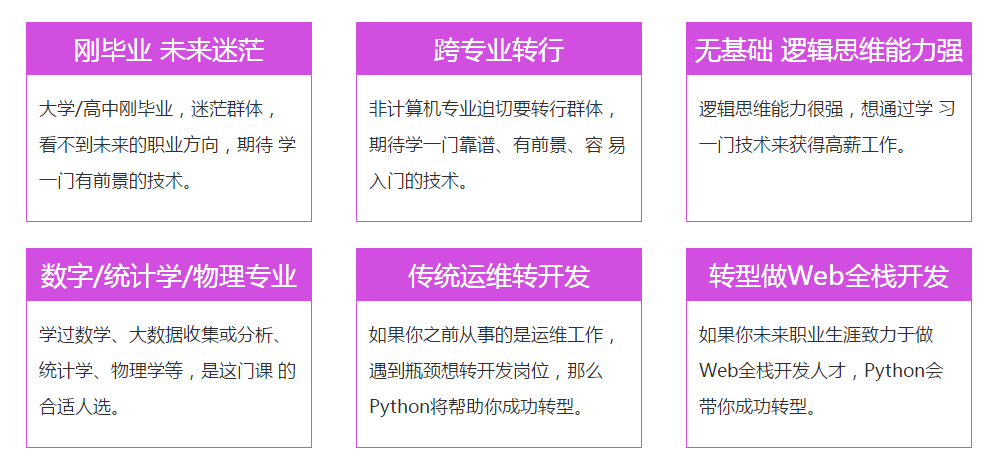 南京火星时代教育—人工智能+Python开发工程师班