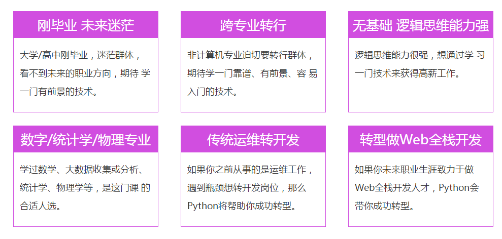 成都火星时代教育—人工智能+Python开发工程师班