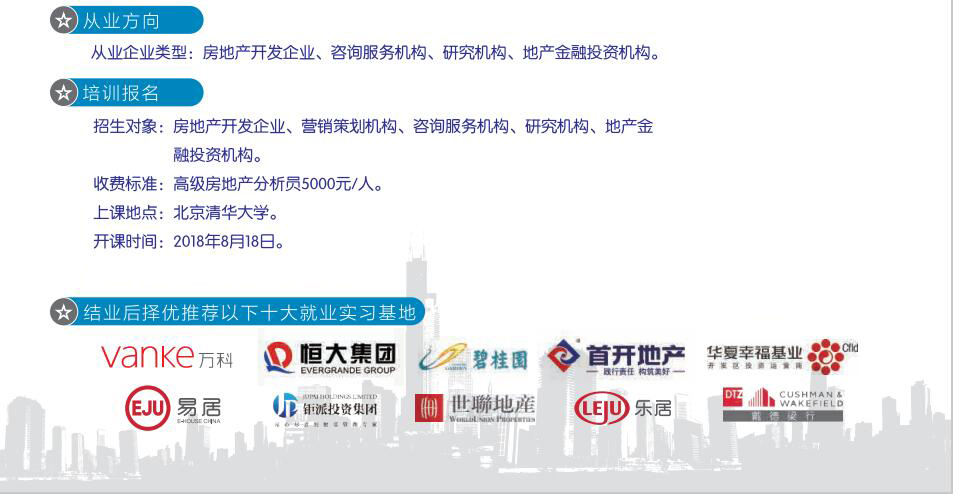  房教中国—高级房地产分析师