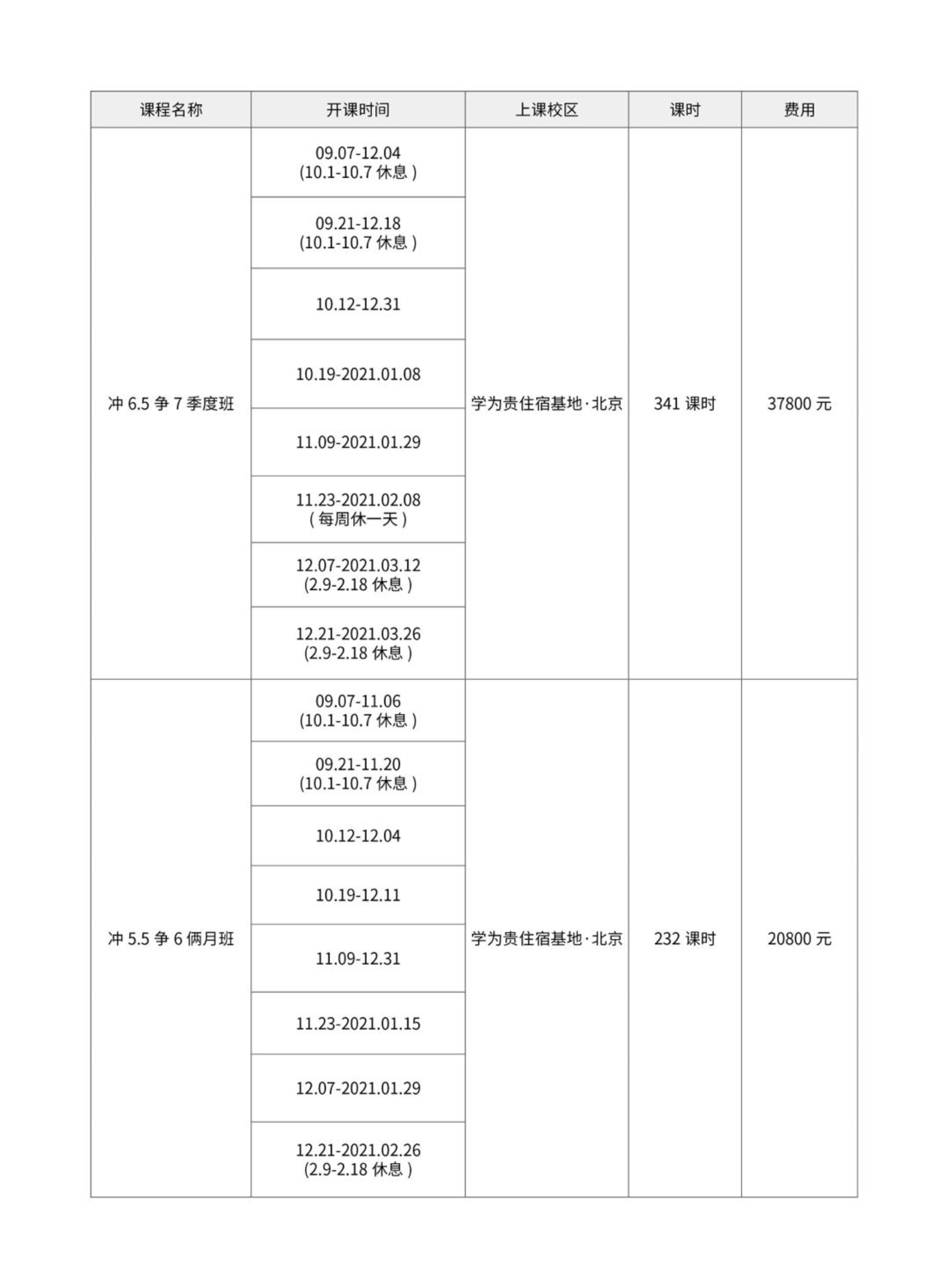 成都学为贵雅思封闭班