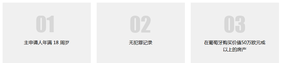 葡萄牙投资移民