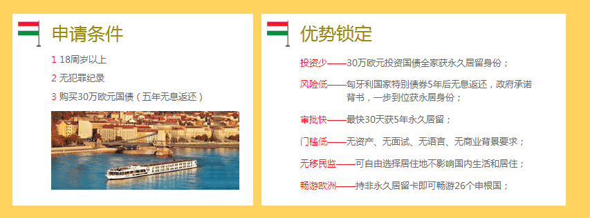 匈牙利国债投资移民