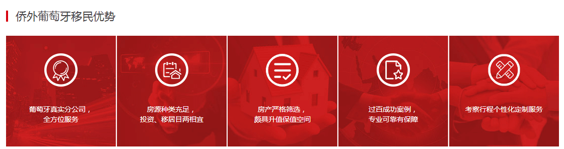 葡萄牙投资移民