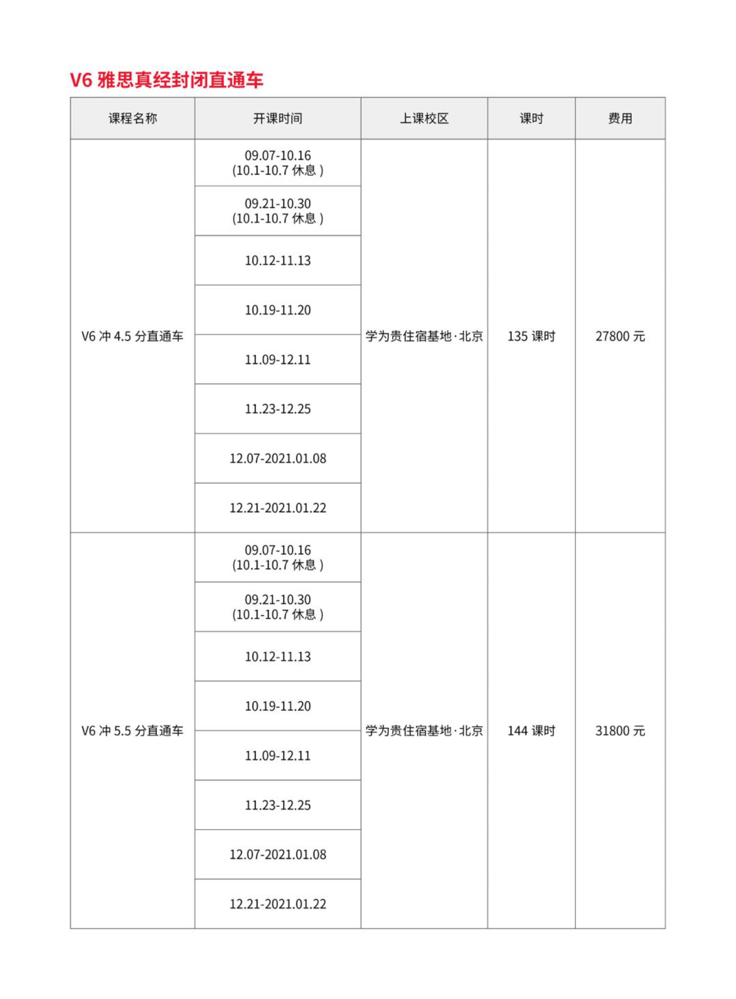 成都学为贵雅思封闭班