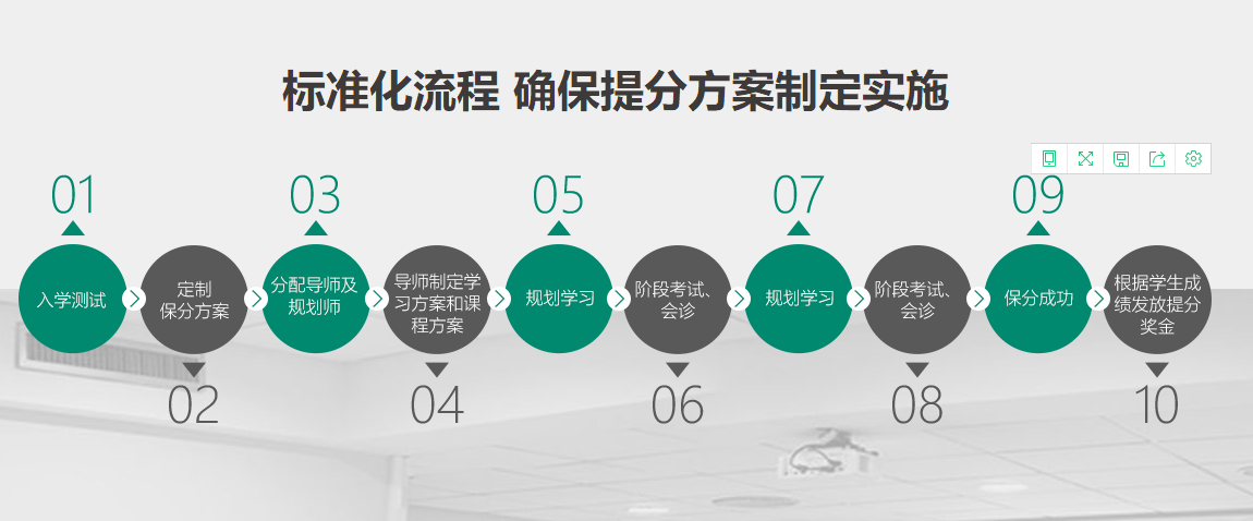 青岛啄木鸟托福班