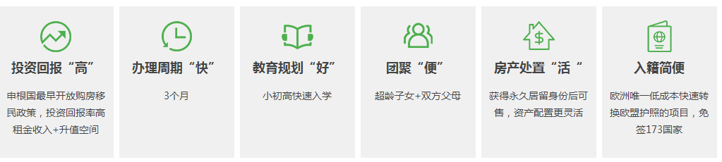 葡萄牙投资移民