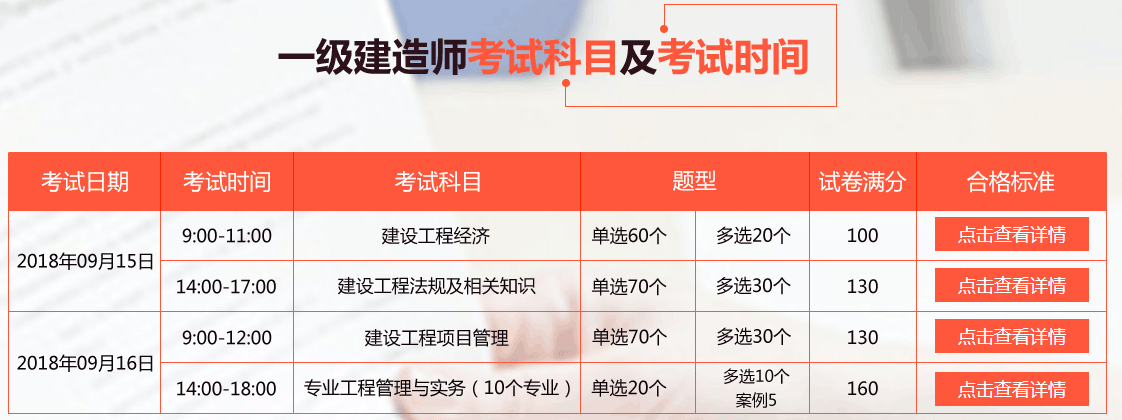 一级建造师招生简章