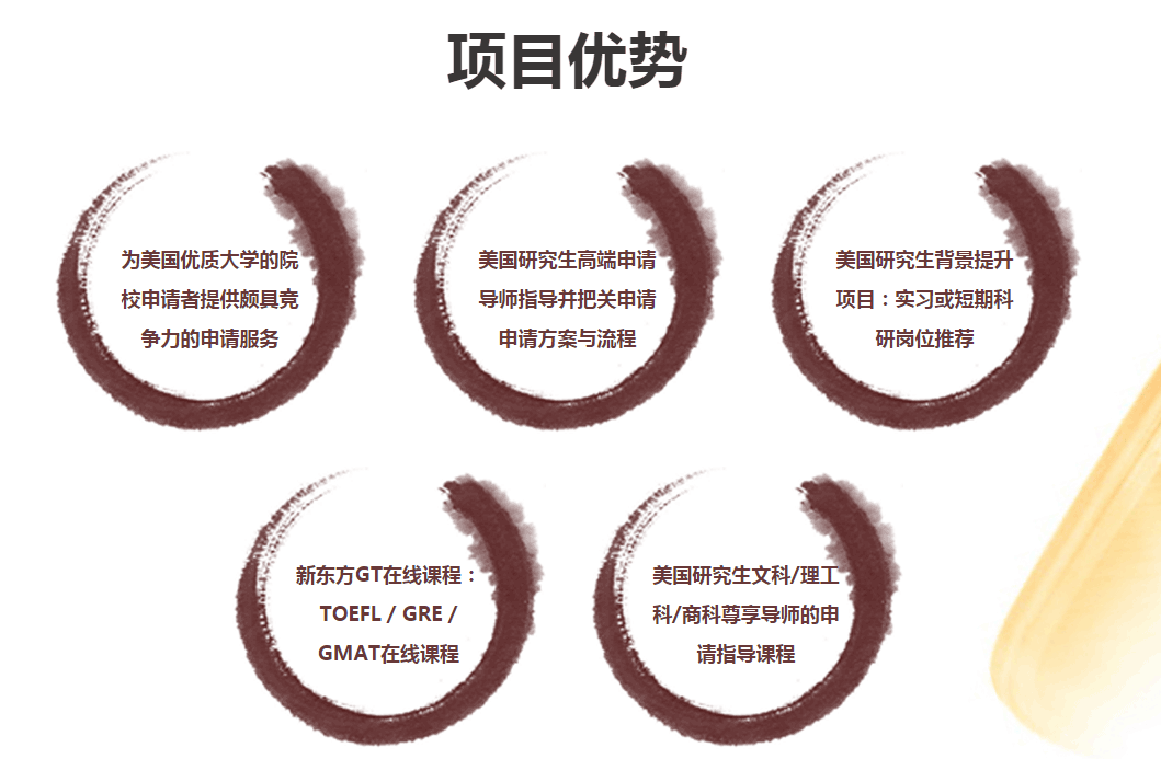 美国留学——美研尊享计划