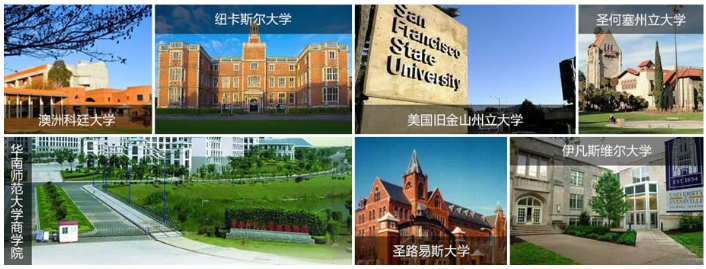  华南师范大学国际本科项目·2+2/3（商科方向）