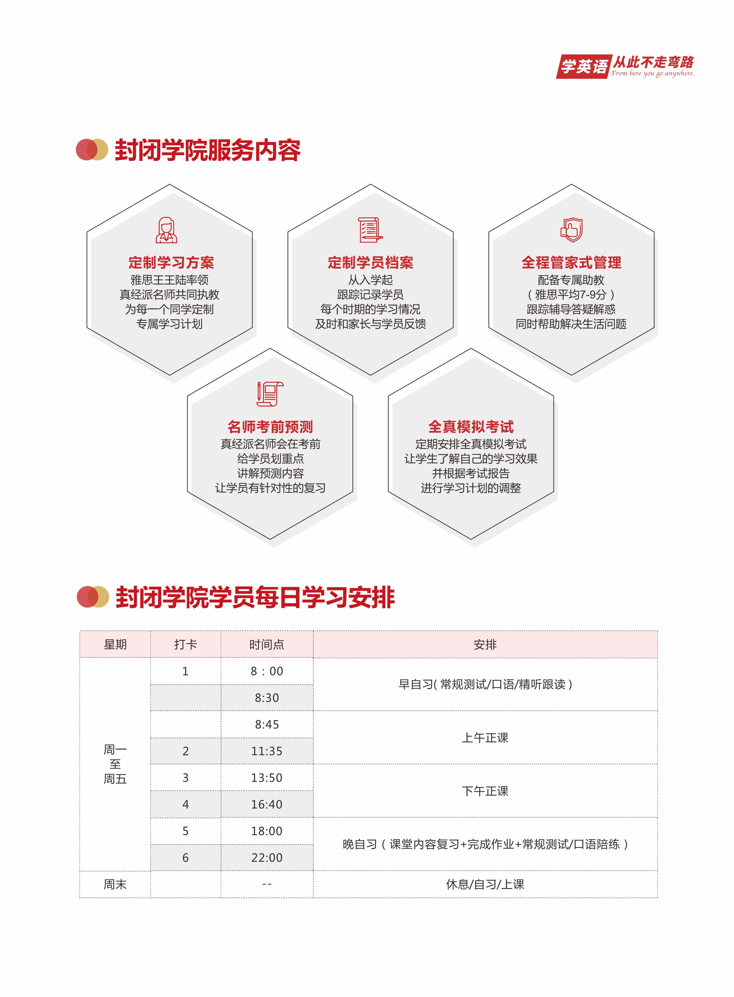 成都学为贵雅思封闭班