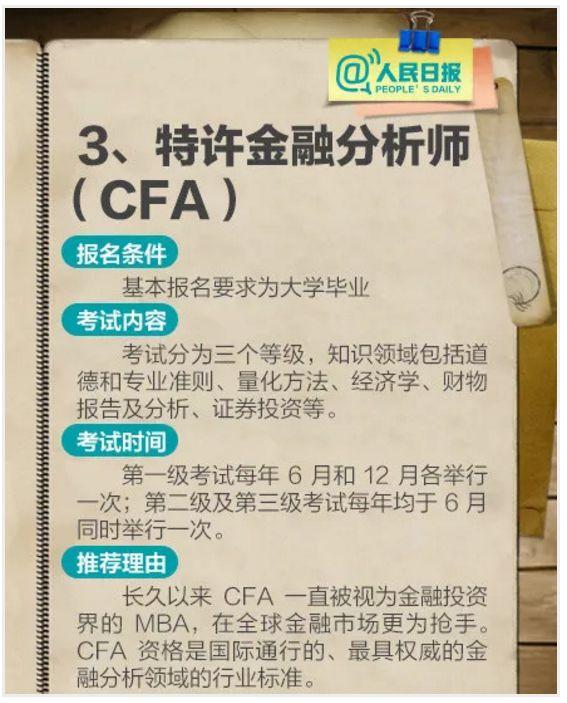  为什么要考CFA®证书，行业数据告诉你CFA®持证人前景！  b