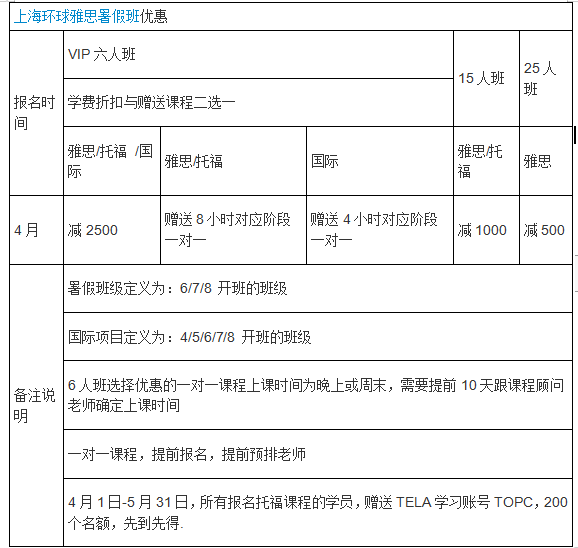 上海环球教育暑假班4月份优惠