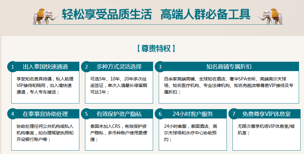 泰国精英签证
