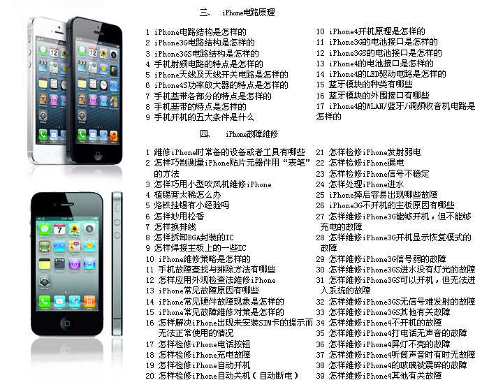 交航iPhone手機培訓(xùn)課程介紹