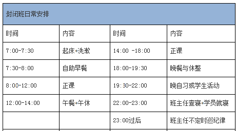天津雅思学校7天魔鬼训练营封闭班