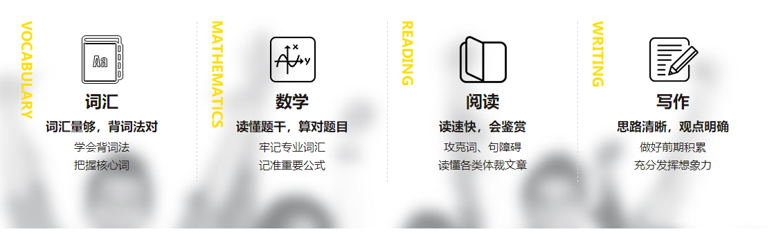 重庆啄木鸟SSAT班