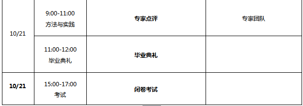  关于举办房地产分析（三级）培训认证的通知