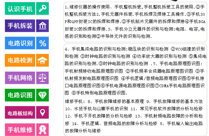 交航手机维修培训(开店班)