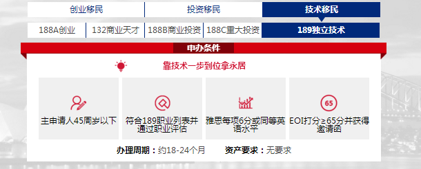 澳大利亚移民 技术移民 （189独立技术）
