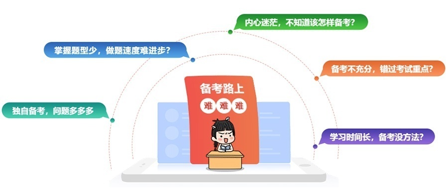 备考路上问题多多