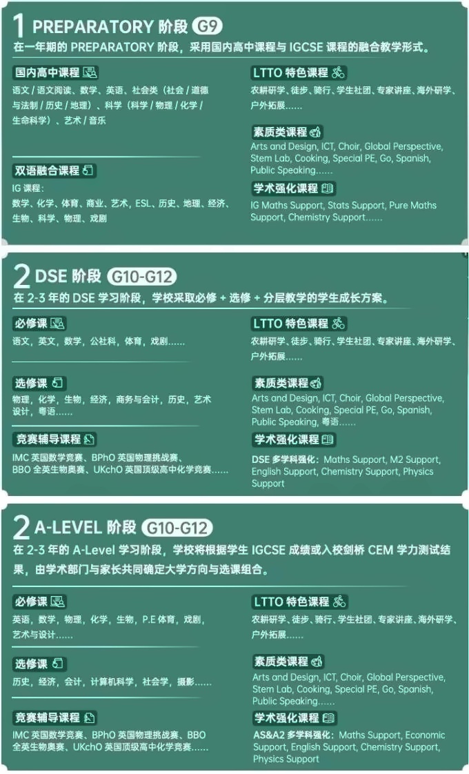 TICC存志学校课程设置