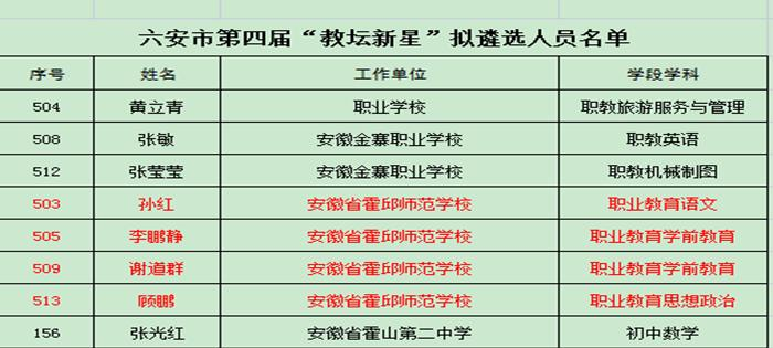 安徽省霍邱师范学校